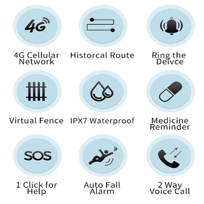 MediTrackGPS® MT51 Personal GPS Tracker Pendant 4G