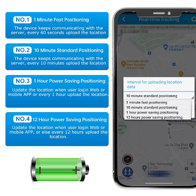 MediTrackGPS® MT51 Personal GPS Tracker Pendant 4G