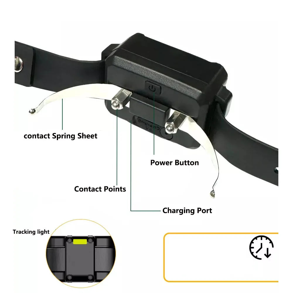 PETRAINER® PET625 Remote Dog Training E-Collar 1600m 1-2 Dogs