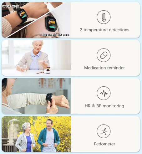 MEDITRACKGPS® MT52 Personal GPS Tracker Medical Alarm Watch 4G