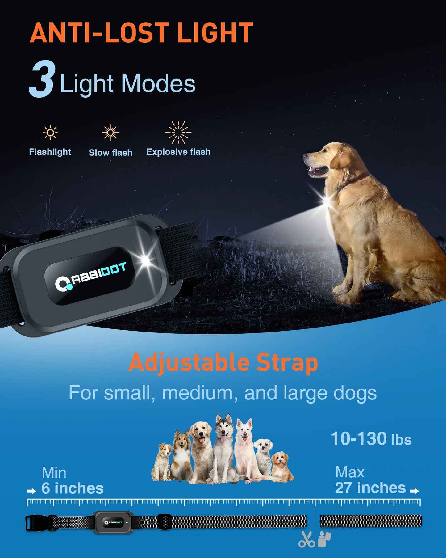 ABBIDOT® T60 Advanced Remote Dog Training E-Collar 1050m 1-2 Dogs
